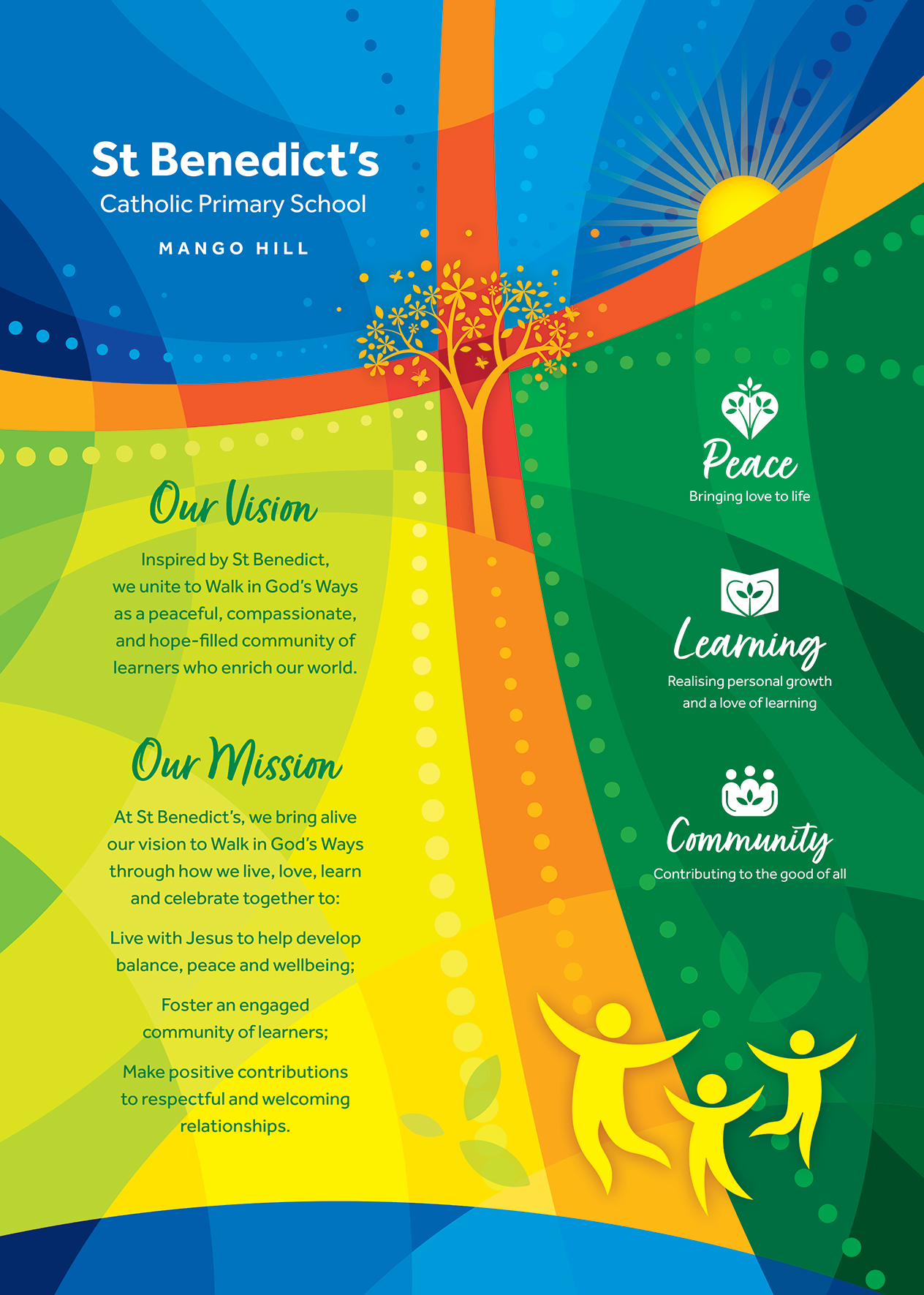 Vision, Mission & Values