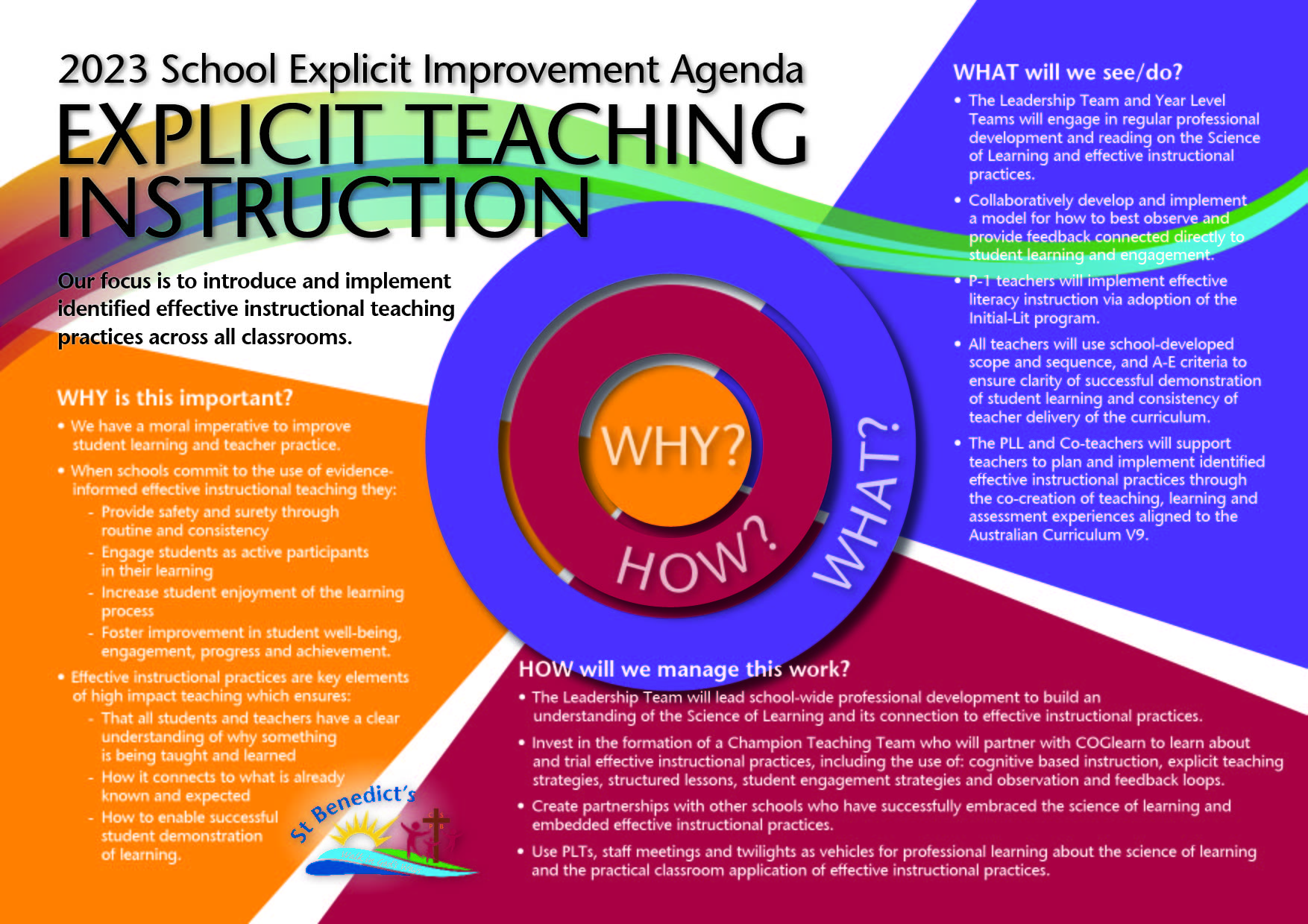2023 School Explicit Improv Agenda.jpg